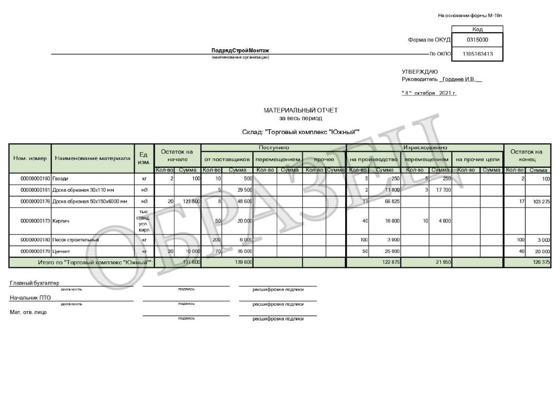 Материальный отчет м 19 образец заполнения форма